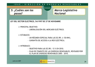 Energía solar fotovoltáica