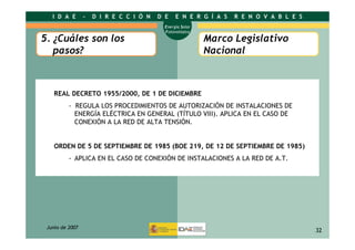 Energía solar fotovoltáica