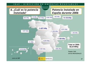 Energía solar fotovoltáica