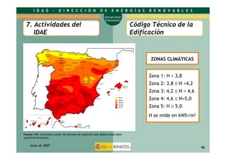 Energía solar fotovoltáica