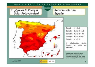 Energía solar fotovoltáica