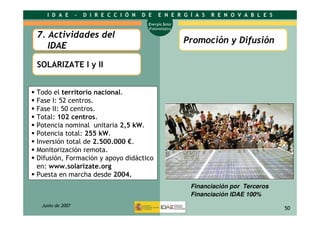 Energía solar fotovoltáica