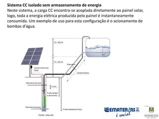 Sistema CA isolado com armazenamento de energia
Esta configuração de sistema é semelhante ao sistema CC isolado com
armaze...
