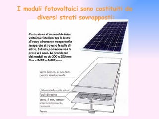 I moduli fotovoltaici sono costituiti da  diversi strati sovrapposti: 