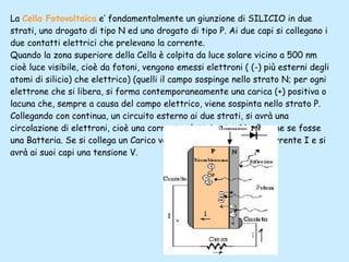 La  Cella Fotovoltaica  e’ fondamentalmente un giunzione di SILICIO in due strati, uno drogato di tipo N ed uno drogato di tipo P. Ai due capi si collegano i due contatti elettrici che prelevano la corrente. Quando la zona superiore della Cella è colpita da luce solare vicino a 500 nm cioè luce visibile, cioè da fotoni, vengono emessi elettroni ( (-) più esterni degli atomi di silicio) che elettrico) (quelli il campo sospinge nello strato N; per ogni elettrone che si libera, si forma contemporaneamente una carica (+) positiva o lacuna che, sempre a causa del campo elettrico, viene sospinta nello strato P. Collegando con continua, un circuito esterno ai due strati, si avrà una circolazione di elettroni, cioè una corrente elettrica tra N e P come se fosse una Batteria. Se si collega un Carico verrà attraversato da una corrente I e si avrà ai suoi capi una tensione V. 