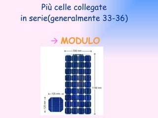 Più celle collegate  in serie(generalmente 33-36)     MODULO 