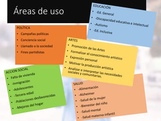 Áreas de uso
POLÍTICA
• Campañas políticas
• Conciencia social
• Llamado a la sociedad
• Fines partidistas
 