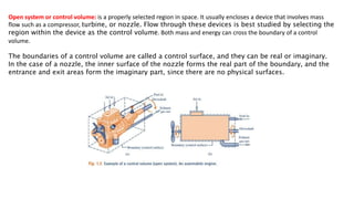 FOTS Lecture 1.pptx