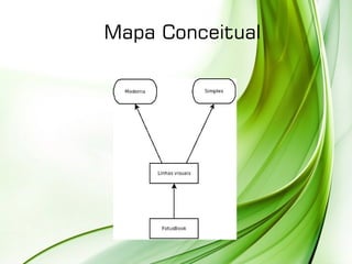 Mapa Conceitual
 