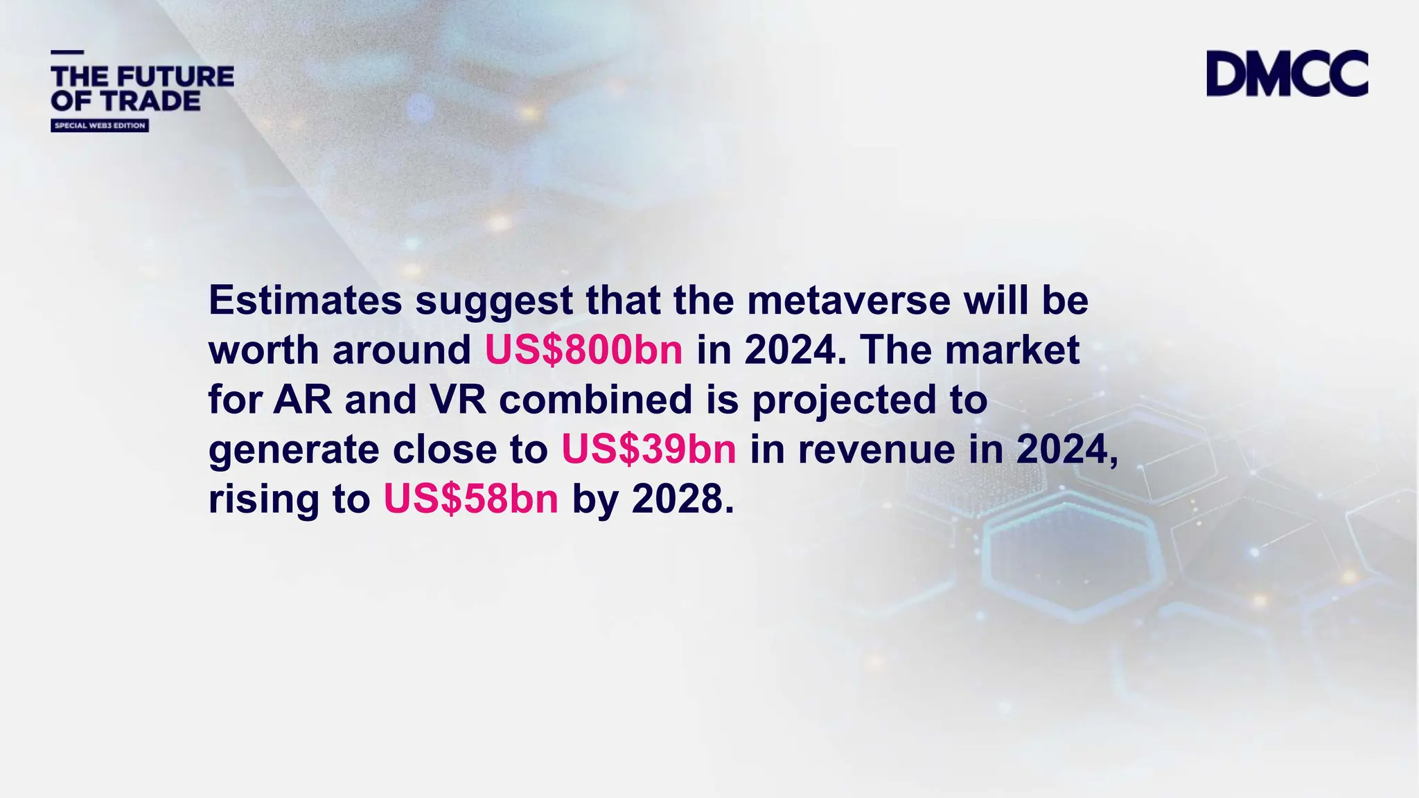 Data Classification: Sensitive
Estimates suggest that the metaverse will be
worth around US$800bn in 2024. The market
for AR and VR combined is projected to
generate close to US$39bn in revenue in 2024,
rising to US$58bn by 2028.
 