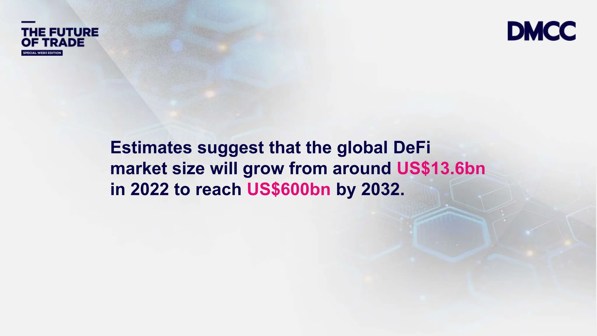 Data Classification: Sensitive
Estimates suggest that the global DeFi
market size will grow from around US$13.6bn
in 2022 to reach US$600bn by 2032.
 