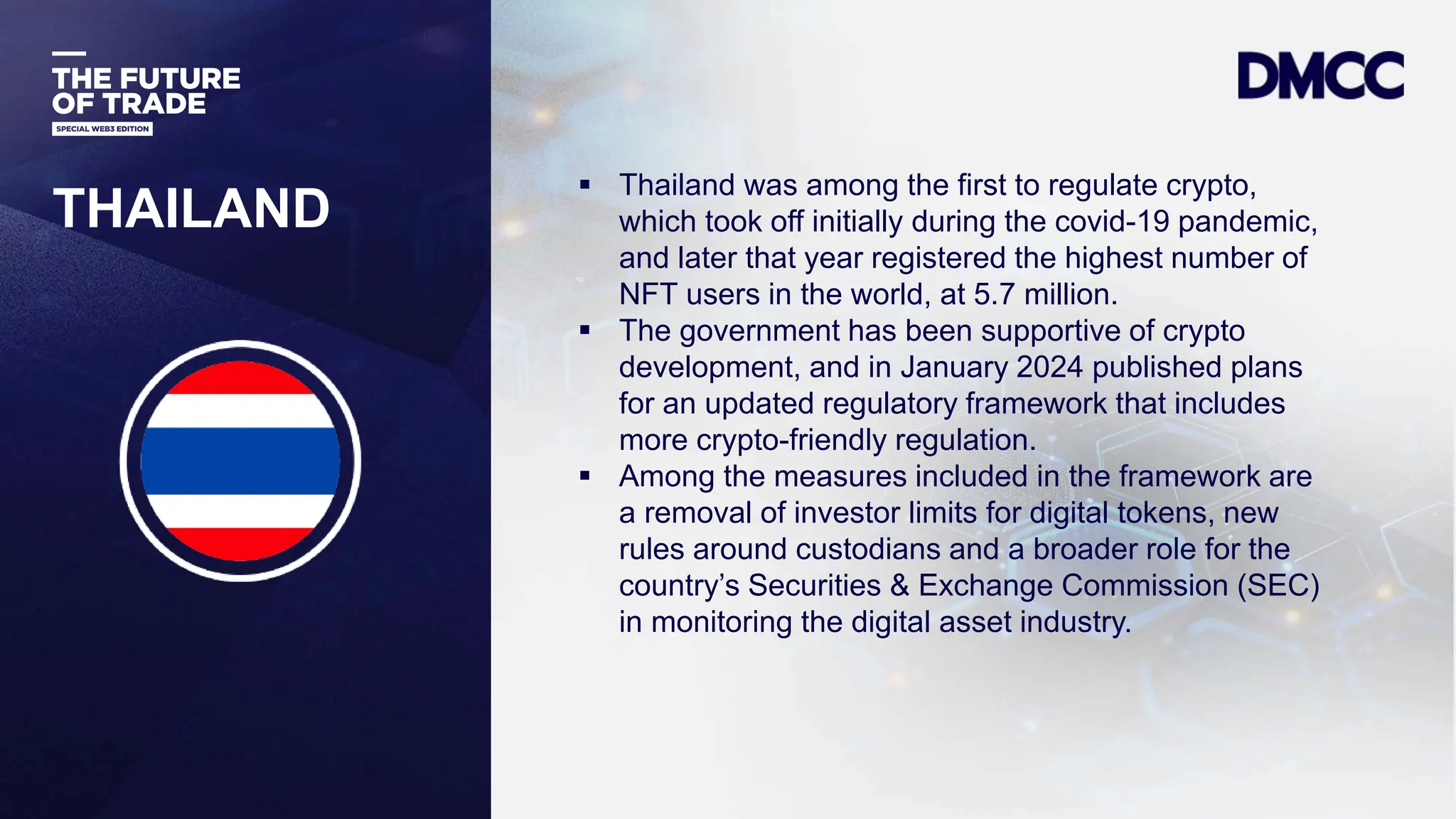 Data Classification: Sensitive
THAILAND
 Thailand was among the first to regulate crypto,
which took off initially during the covid-19 pandemic,
and later that year registered the highest number of
NFT users in the world, at 5.7 million.
 The government has been supportive of crypto
development, and in January 2024 published plans
for an updated regulatory framework that includes
more crypto-friendly regulation.
 Among the measures included in the framework are
a removal of investor limits for digital tokens, new
rules around custodians and a broader role for the
country’s Securities & Exchange Commission (SEC)
in monitoring the digital asset industry.
 