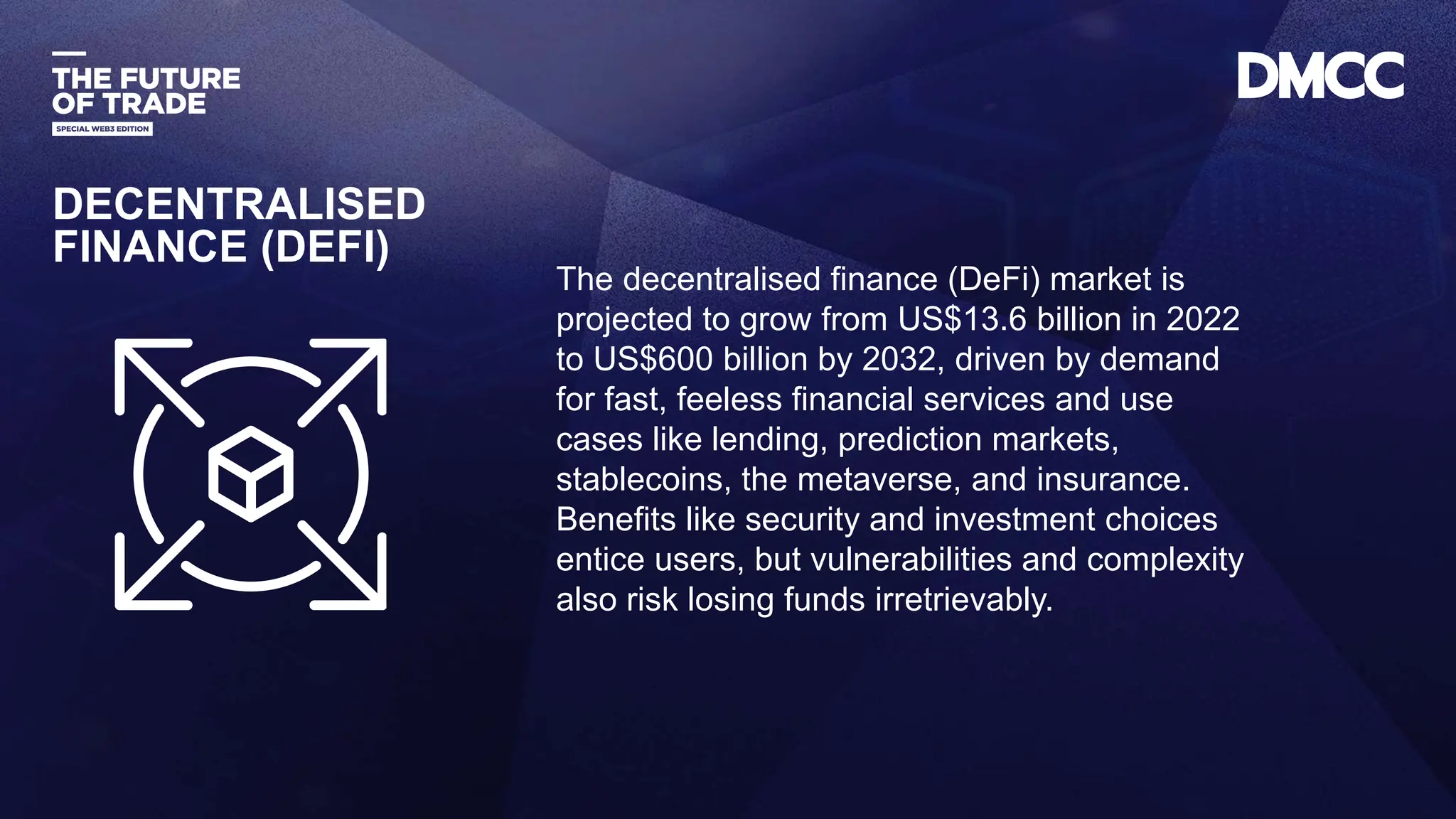 Data Classification: Sensitive
The decentralised finance (DeFi) market is
projected to grow from US$13.6 billion in 2022
to US$600 billion by 2032, driven by demand
for fast, feeless financial services and use
cases like lending, prediction markets,
stablecoins, the metaverse, and insurance.
Benefits like security and investment choices
entice users, but vulnerabilities and complexity
also risk losing funds irretrievably.
DECENTRALISED
FINANCE (DEFI)
 