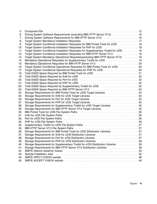 Z/os File Reader Program Directory for IBM Ported Tools for z/OS | PDF