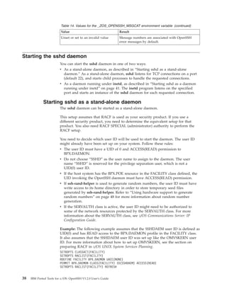 Setropts IBM Ported Tools for z/OS: OpenSSH User's Guide | PDF
