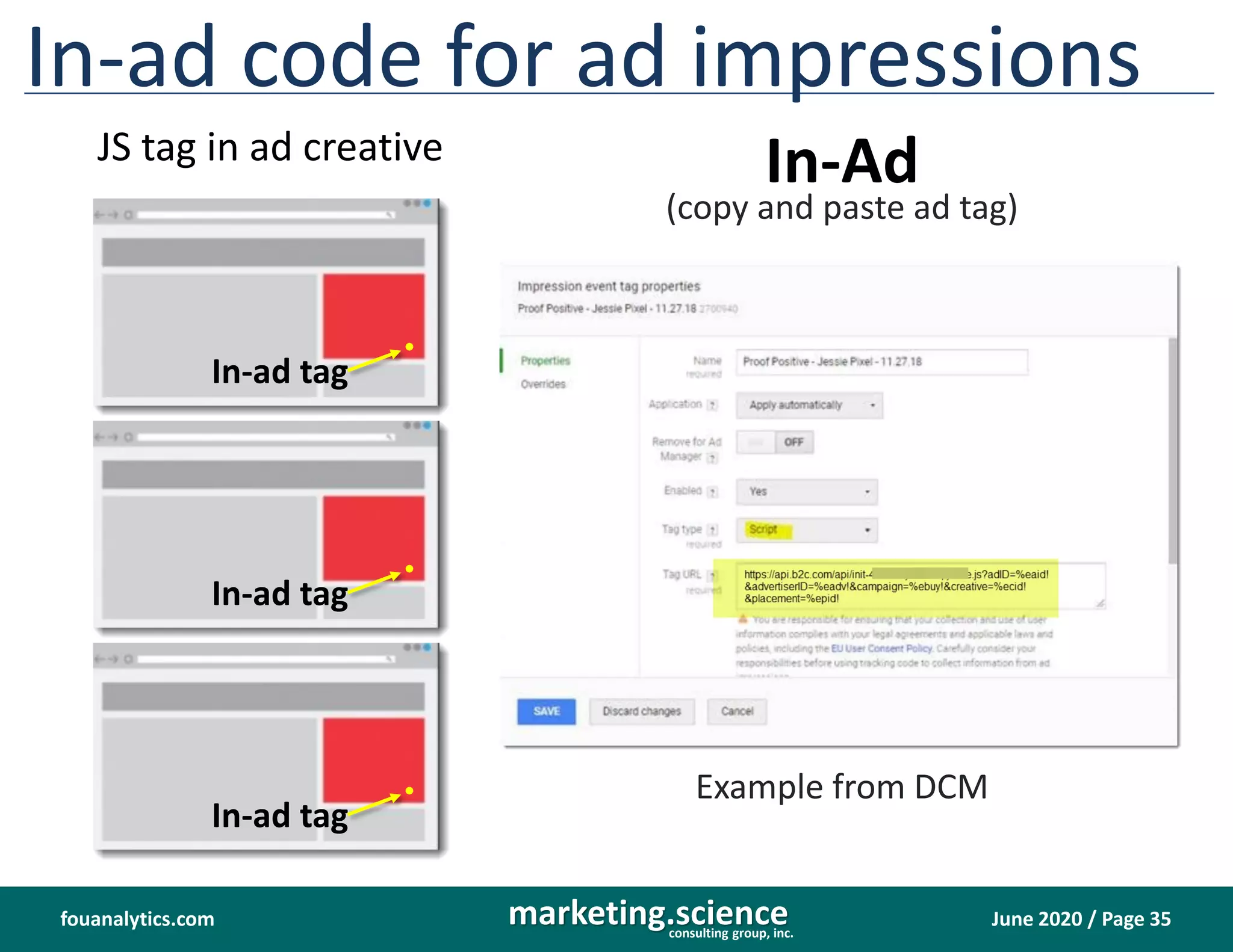June 2020 / Page 35marketing.scienceconsulting group, inc.
fouanalytics.com
In-ad code for ad impressions
In-Ad
Example from DCM
(copy and paste ad tag)
In-ad tag
In-ad tag
In-ad tag
JS tag in ad creative
 