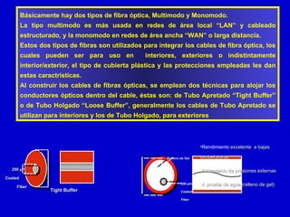 Básicamente hay dos tipos de fibra óptica, Multimodo y Monomodo. La tipo multimodo es más usada en redes de área local “LAN” y cableado estructurado, y la monomodo en redes de área ancha “WAN” o larga distancia. Estos dos tipos de fibras son utilizados para integrar los cables de fibra óptica, los cuales pueden ser para uso en  interiores, exteriores o indistintamente interior/exterior, el tipo de cubierta plástica y las protecciones empleadas les dan estas caractrísticas. Al construir los cables de fibras ópticas, se emplean dos técnicas para alojar los conductores ópticos dentro del cable, éstas son: de Tubo Apretado “Tight Buffer” o de Tubo Holgado “Loose Buffer”, generalmente los cables de Tubo Apretado se utilizan para interiores y los de Tubo Holgado, para exteriores Tight Buffer 250 µm  Coated  Fiber 250 µm  Coated  Fiber Rendimiento  excelente  a bajas temperaturas Aislamiento de presiones externas A prueba de agua (relleno de gel) Relleno de Gel 