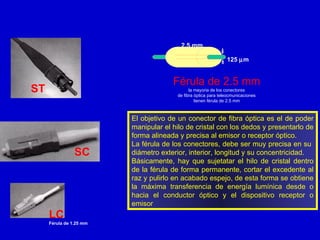 ST SC LC Férula de 1.25 mm Férula de 2.5 mm la mayoria de los conectores de fibra óptica para teleocmunicaciones tienen férula de 2.5 mm El objetivo de un conector de fibra óptica es el de poder manipular el hilo de cristal con los dedos y presentarlo de forma alineada y precisa al emisor o receptor óptico. La férula de los conectores, debe ser muy precisa en su  diámetro exterior, interior, longitud y su concentricidad. Básicamente, hay que sujetatar el hilo de cristal dentro de la férula de forma permanente, cortar el excedente al raz y pulirlo en acabado espejo, de esta forma se obtiene la máxima transferencia de energía lumínica desde o hacia el conductor óptico y el dispositivo receptor o emisor 2.5 mm 125   m 