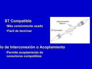 Más comúnmente usado ST Compatible Fácil de terminar Casquillo de Interconexión o Acoplamiento Permite acoplamiento de  conectores compatibles 