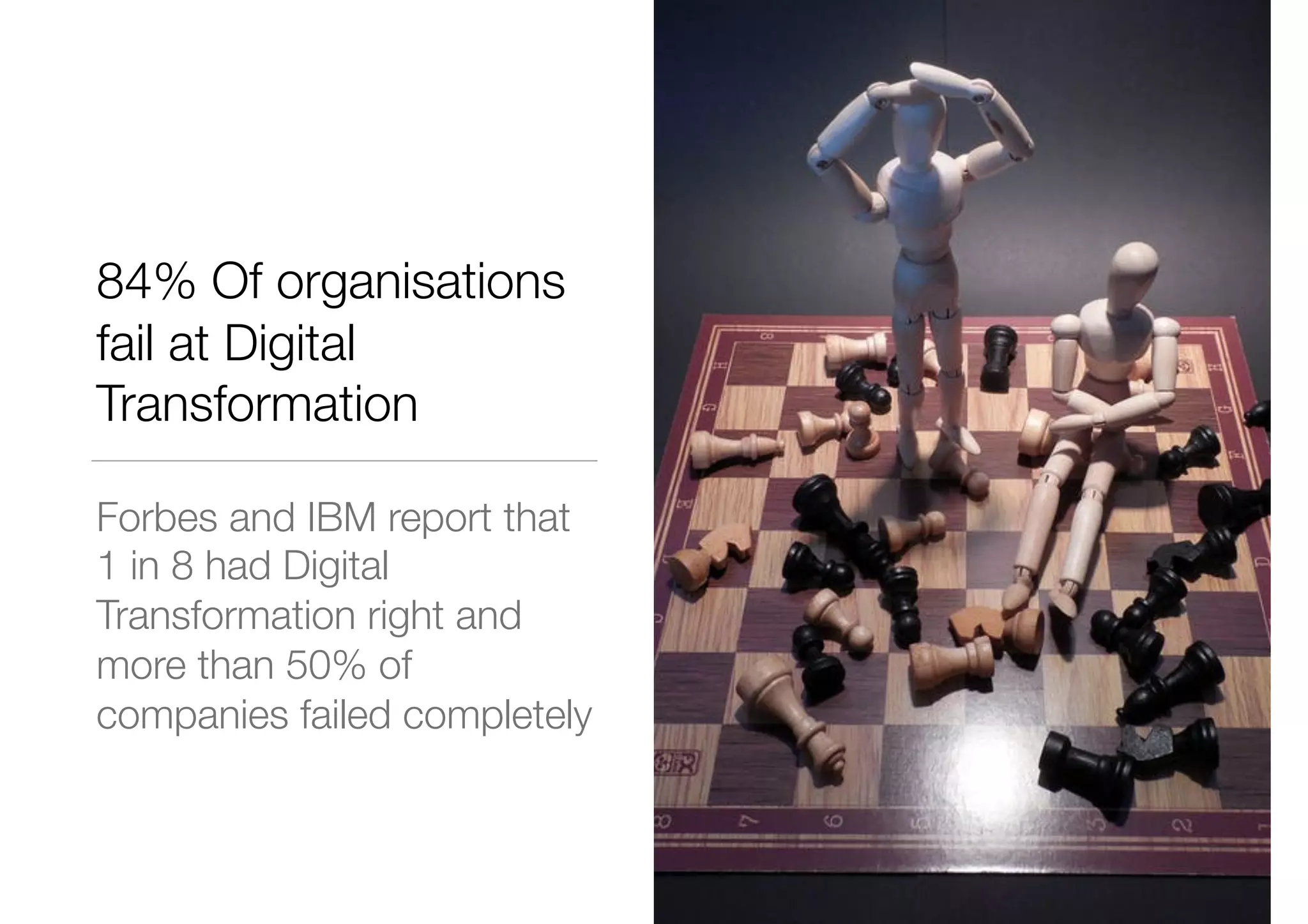 84% Of organisations
fail at Digital
Transformation
Forbes and IBM report that
1 in 8 had Digital
Transformation right and
more than 50% of
companies failed completely
 