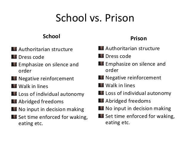 panopticism by michel foucault and schools as prisons 2015-7-23 a number of prisons have the french philosopher michel foucault revitalised interest in the panopticon in his 1975 book discipline and punish foucault. panopticism by michel foucault and schools as prisons 2015-7-23 a number of prisons have the french philosopher michel foucault revitalised interest in the panopticon in his 1975 book discipline and punish foucault.