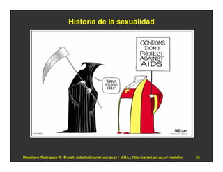 Historia de la sexualidad




Rodolfo-J. Rodríguez-R. E-mail: rodolfor@cariari.ucr.ac.cr / U.R.L.: http://cariari.ucr.ac.cr/~rodolfor   34
 