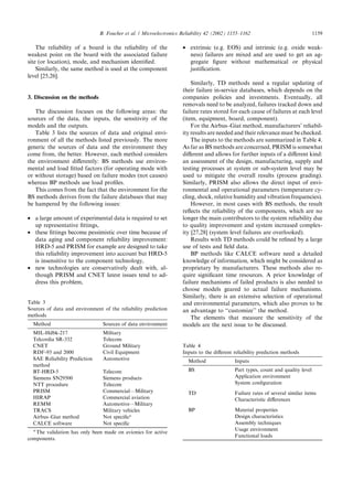The reliability of a board is the reliability of the
weakest point on the board with the associated failure
site (or location), mode, and mechanism identiﬁed.
Similarly, the same method is used at the component
level [25,26].
3. Discussion on the methods
The discussion focuses on the following areas: the
sources of the data, the inputs, the sensitivity of the
models and the outputs.
Table 3 lists the sources of data and original envi-
ronment of all the methods listed previously. The more
generic the sources of data and the environment they
come from, the better. However, each method considers
the environment diﬀerently: BS methods use environ-
mental and load ﬁtted factors (for operating mode with
or without storage) based on failure modes (not causes)
whereas BP methods use load proﬁles.
This comes from the fact that the environment for the
BS methods derives from the failure databases that may
be hampered by the following issues:
• a large amount of experimental data is required to set
up representative ﬁttings,
• these ﬁttings become pessimistic over time because of
data aging and component reliability improvement:
HRD-5 and PRISM for example are designed to take
this reliability improvement into account but HRD-5
is insensitive to the component technology,
• new technologies are conservatively dealt with, al-
though PRISM and CNET latest issues tend to ad-
dress this problem,
• extrinsic (e.g. EOS) and intrinsic (e.g. oxide weak-
ness) failures are mixed and are used to get an ag-
gregate ﬁgure without mathematical or physical
justiﬁcation.
Similarly, TD methods need a regular updating of
their failure in-service databases, which depends on the
companies policies and investments. Eventually, all
removals need to be analyzed, failures tracked down and
failure rates stored for each cause of failures at each level
(item, equipment, board, component).
For the Airbus–Giat method, manufacturers’ reliabil-
ity results are needed and their relevance must be checked.
The inputs to the methods are summarized in Table 4.
As far as BS methods are concerned, PRISM is somewhat
diﬀerent and allows for further inputs of a diﬀerent kind:
an assessment of the design, manufacturing, supply and
testing processes at system or sub-system level may be
used to mitigate the overall results (process grading).
Similarly, PRISM also allows the direct input of envi-
ronmental and operational parameters (temperature cy-
cling, shock, relative humidity and vibration frequencies).
However, in most cases with BS methods, the result
reﬂects the reliability of the components, which are no
longer the main contributors to the system reliability due
to quality improvement and system increased complex-
ity [27,28] (system level failures are overlooked).
Results with TD methods could be reﬁned by a large
use of tests and ﬁeld data.
BP methods like CALCE software need a detailed
knowledge of information, which might be considered as
proprietary by manufacturers. These methods also re-
quire signiﬁcant time resources. A prior knowledge of
failure mechanisms of failed products is also needed to
choose models geared to actual failure mechanisms.
Similarly, there is an extensive selection of operational
and environmental parameters, which also proves to be
an advantage to ‘‘customize’’ the method.
The elements that measure the sensitivity of the
models are the next issue to be discussed.
Table 3
Sources of data and environment of the reliability prediction
methods
Method Sources of data environment
MIL-Hdbk-217 Military
Telcordia SR-332 Telecom
CNET Ground Military
RDF-93 and 2000 Civil Equipment
SAE Reliability Prediction
method
Automotive
BT-HRD-5 Telecom
Siemens SN29500 Siemens products
NTT procedure Telecom
PRISM Commercial––Military
HIRAP Commercial aviation
REMM Automotive––Military
TRACS Military vehicles
Airbus–Giat method Not speciﬁca
CALCE software Not speciﬁc
a
The validation has only been made on avionics for active
components.
Table 4
Inputs to the diﬀerent reliability prediction methods
Method Inputs
BS Part types, count and quality level
Application environment
System conﬁguration
TD Failure rates of several similar items
Characteristic diﬀerences
BP Material properties
Design characteristics
Assembly techniques
Usage environment
Functional loads
B. Foucher et al. / Microelectronics Reliability 42 (2002) 1155–1162 1159
 