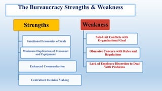 The Bureaucracy Strengths & Weakness
Strengths
Functional Economics of Scale
Minimum Duplication of Personnel
and Equipment
Enhanced Communication
Centralized Decision Making
Weakness
Sub-Unit Conflicts with
Organizational Goal
Obsessive Concern with Rules and
Regulations
Lack of Employee Discretion to Deal
With Problems
 