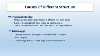 Causes Of Different Structure
Organization Size:
 Organization size’s significantly affects its structure
 Larger organization have more specialization.
 more formalization rather than smaller organization.
Technology:
• Theway in which an organization transfer its input
into output
• Technology also affects organization Structure
 