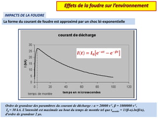 IMPACTS DE LA FOUDRE
La forme du courant de foudre est approximé par un choc bi-exponentielle
Ordre de grandeur des paramètres du courant de décharge : α = 20000 s-1, β = 1000000 s-1,
I0 = 30 kA. L’intensité est maximale au bout du temps de montée tel que tmontée = 1/(β-α).ln(β/α),
d’ordre de grandeur 2 μs.
 