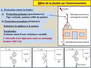 4. Protection contre la foudre
a) Protection primaire (paratonnerre)
Tige verticale pointue (effet de pointe)
b) Protection secondaire (éclateurs)
Eclateurs (à sphères et à cornes)
L’ intervalle d est réglé pour avoir un amorçage
lorsque: U(t) ≥ Up
Parafoudre
Eclateur muni d’une résistance variable
Parafoudre
 