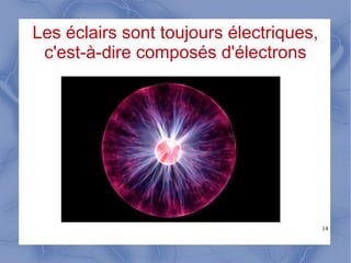 14
Les éclairs sont toujours électriques,
c'est-à-dire composés d'électrons
 