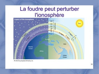 20
La foudre peut perturber
l'ionosphère
 