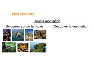Nos visiteurs
                    Double motivation
Séjourner sur un territoire     Découvrir la destination
 