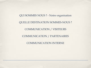 QUI SOMMES NOUS ? - Notre organisation

QUELLE DESTINATION SOMMES-NOUS ?

   COMMUNICATION / VISITEURS

 COMMUNICATION / PARTENAIRES

     COMMUNICATION INTERNE
 