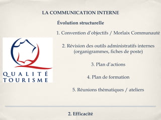 LA COMMUNICATION INTERNE

    Évolution structurelle

    1. Convention d’objectifs / Morlaix Communauté

      2. Révision des outils administratifs internes
            (organigrammes, fiches de poste)

                     3. Plan d’actions

                  4. Plan de formation

           5. Réunions thématiques / ateliers




         2. Efficacité
 