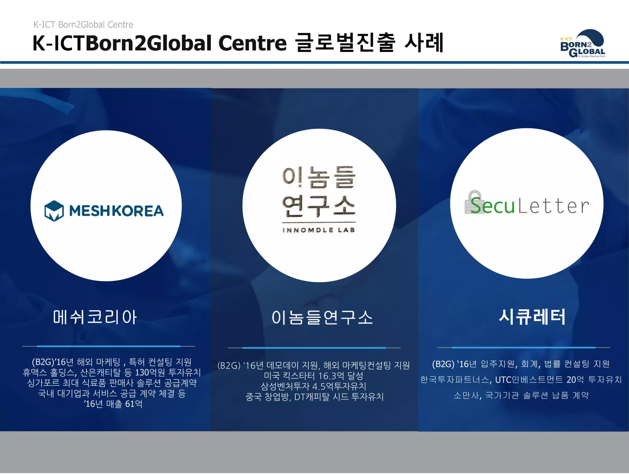 (B2G) ‘16년 입주지원, 회계, 법률 컨설팅 지원
 