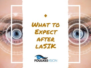 What to
Expect
after
laSIK
 