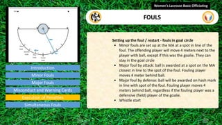 Introduction
Setting up the foul / restart - fouls in goal circle
• Minor fouls are set up at the MA at a spot in line of the
foul. The offending player will move 4 meters next to the
player with ball, except if this was the goalie. They can
stay in the goal circle
• Major foul by attack: ball is awarded at a spot on the MA
closest in line to the spot of the foul. Fouling player
moves 4 meter behind ball.
• Major foul by defense: ball will be awarded on hash mark
in line with spot of the foul. Fouling player moves 4
meters behind ball, regardless if the fouling player was a
defensive (field) player of the goalie.
• Whistle start
Women's Lacrosse Basic Officiating
FOULS
video
Minor Fouls
Major Fouls
Misconduct and Warning Cards
Execution of Penalties
Simultaneous Fouls
 