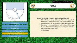 Introduction
Setting up the foul / restart - fouls in AFA behind GLE
• Minor fouls are set up at the dot. Player who fouled will
be moved 4 meters next to the ball, in line with the goal.
• Major fouls are set up at the dot. Player who fouled will
be moved 4 meters behind the ball, in line with the goal.
• In case of an advantage flag and a subsequent foul, the
ball is set up at a hash mark.
• Whistle start
Women's Lacrosse Basic Officiating
FOULS
video
Minor Fouls
Major Fouls
Misconduct and Warning Cards
Execution of Penalties
Simultaneous Fouls
 