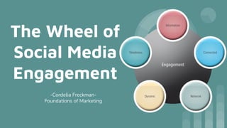 The Wheel of
Social Media
Engagement
-Cordelia Freckman-
Foundations of Marketing
 