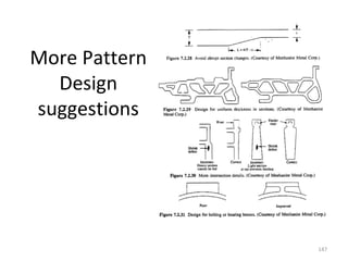 147
More Pattern
Design
suggestions
 