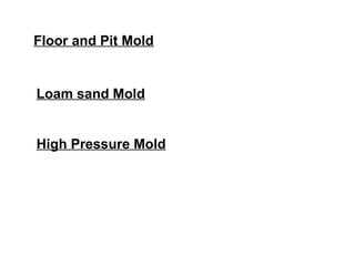 Floor and Pit Mold
Loam sand Mold
High Pressure Mold
 