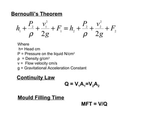 2
2
22
21
2
12
1
22
F
g
vP
hF
g
vP
h +++=+++
ρρ
Where
h= Head cm
P = Pressure on the liquid N/cm2
ρ = Density g/cm3
v = Flow velocity cm/s
g = Gravitational Acceleration Constant
Bernoulli’s Theorem
Continuity Law
Q = V1A1=V2A2
Mould Filling Time
MFT = V/Q
 