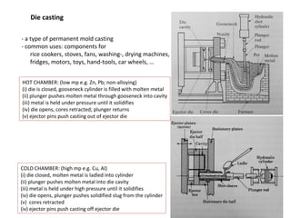 Die casting
- a type of permanent mold casting
- common uses: components for
rice cookers, stoves, fans, washing-, drying machines,
fridges, motors, toys, hand-tools, car wheels, …
HOT CHAMBER: (low mp e.g. Zn, Pb; non-alloying)
(i) die is closed, gooseneck cylinder is filled with molten metal
(ii) plunger pushes molten metal through gooseneck into cavity
(iii) metal is held under pressure until it solidifies
(iv) die opens, cores retracted; plunger returns
(v) ejector pins push casting out of ejector die
COLD CHAMBER: (high mp e.g. Cu, Al)
(i) die closed, molten metal is ladled into cylinder
(ii) plunger pushes molten metal into die cavity
(iii) metal is held under high pressure until it solidifies
(iv) die opens, plunger pushes solidified slug from the cylinder
(v) cores retracted
(iv) ejector pins push casting off ejector die
 