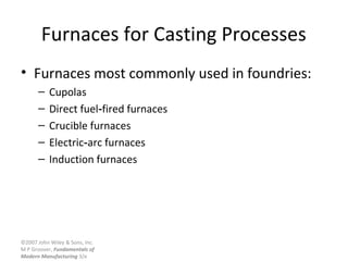 ©2007 John Wiley & Sons, Inc.
M P Groover, Fundamentals of
Modern Manufacturing 3/e
Furnaces for Casting Processes
• Furnaces most commonly used in foundries:
– Cupolas
– Direct fuel fired furnaces‑
– Crucible furnaces
– Electric arc furnaces‑
– Induction furnaces
 