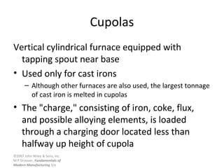©2007 John Wiley & Sons, Inc.
M P Groover, Fundamentals of
Modern Manufacturing 3/e
Cupolas
Vertical cylindrical furnace equipped with
tapping spout near base
• Used only for cast irons
– Although other furnaces are also used, the largest tonnage
of cast iron is melted in cupolas
• The "charge," consisting of iron, coke, flux,
and possible alloying elements, is loaded
through a charging door located less than
halfway up height of cupola
 