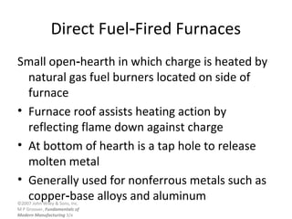 ©2007 John Wiley & Sons, Inc.
M P Groover, Fundamentals of
Modern Manufacturing 3/e
Direct Fuel Fired Furnaces‑
Small open hearth in which charge is heated by‑
natural gas fuel burners located on side of
furnace
• Furnace roof assists heating action by
reflecting flame down against charge
• At bottom of hearth is a tap hole to release
molten metal
• Generally used for nonferrous metals such as
copper base alloys and aluminum‑
 