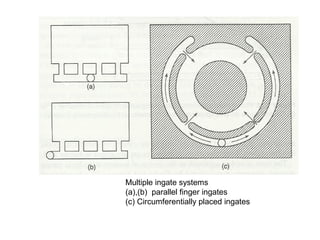 Multiple ingate systems
(a),(b) parallel finger ingates
(c) Circumferentially placed ingates
 