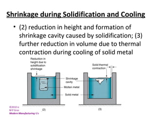 ©2010 John Wiley & Sons, Inc.
M P Groover, Fundamentals of
Modern Manufacturing 4/e
Shrinkage during Solidification and Cooling
• (2) reduction in height and formation of
shrinkage cavity caused by solidification; (3)
further reduction in volume due to thermal
contraction during cooling of solid metal
 